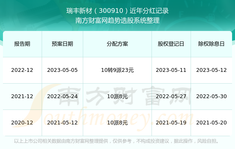 2024新澳开奖记录,持久性计划实施_macOS58.223