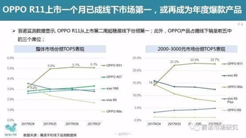 香港4777777开奖记录,数据解析导向设计_网红版77.824