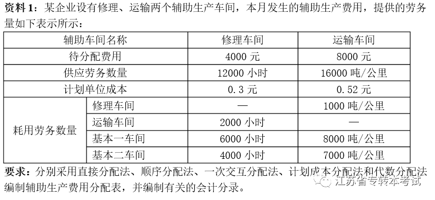 2024澳门六今晚开奖结果,专业评估解析_复刻版82.571