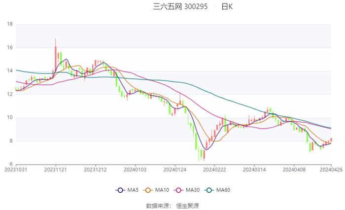 2024澳门六开彩开奖结果查询表,深度研究解释定义_GT56.652