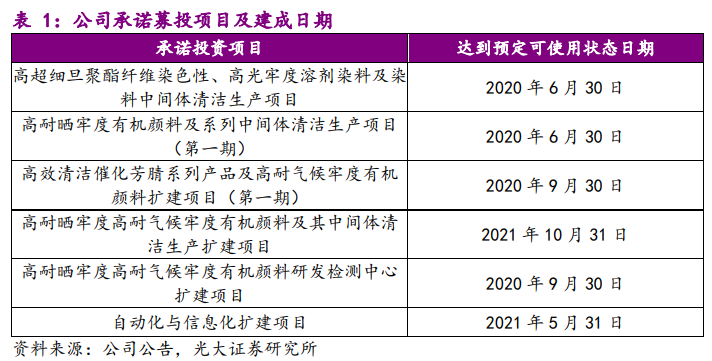 2024新奥彩开奖结果记录,国产化作答解释落实_限量款60.206