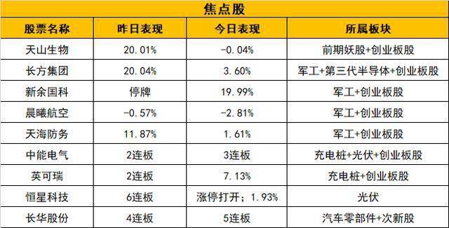 寸心难寄 第3页