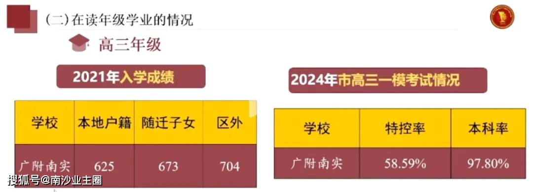 2024天天彩正版资料大全,清晰计划执行辅导_Galaxy38.625