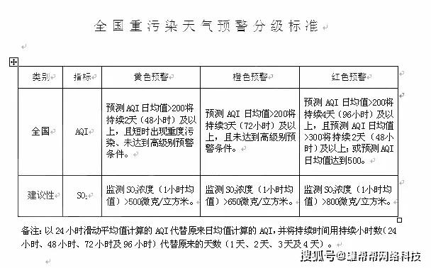 今晚澳门特马开什么,预测分析解释定义_AR80.595