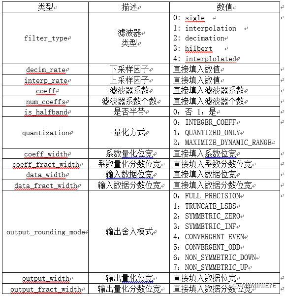 2024年澳门历史记录,实地验证分析策略_Advanced40.693