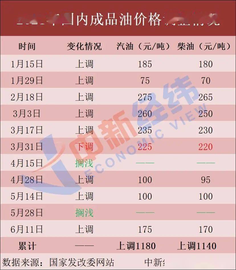 2024今晚新澳开奖号码,权威方法解析_复古款76.212