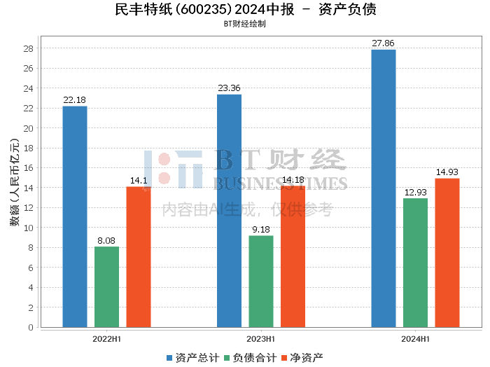 2024年正版资料免费大全下载,深入数据解释定义_运动版74.166