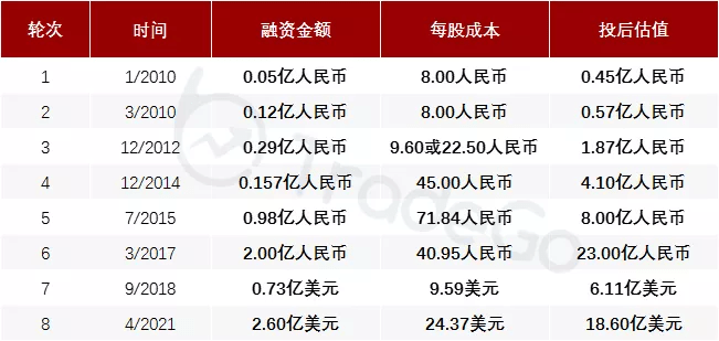 天下彩(9944cc)天下彩图文资料,迅捷处理问题解答_YE版42.390