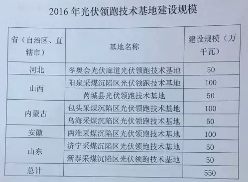 新澳资料免费长期公开,实践验证解释定义_RX版85.927