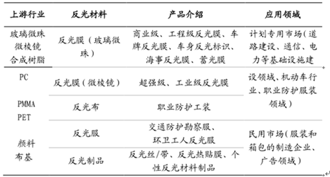 2024新奥资料免费精准资料一2024,可靠执行计划策略_网页款58.488