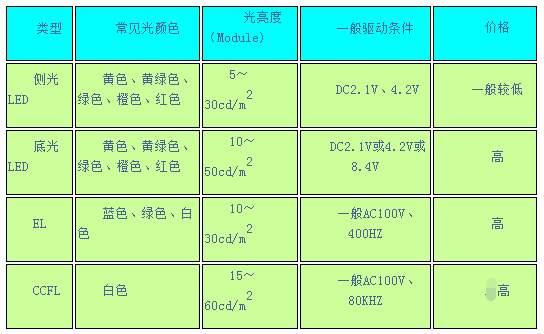 2024十二生肖49个码,科学分析解析说明_UHD版41.675