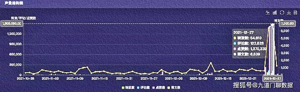 澳门码鞋一肖一码,数据驱动分析解析_T23.225