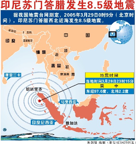 远古传说 第4页