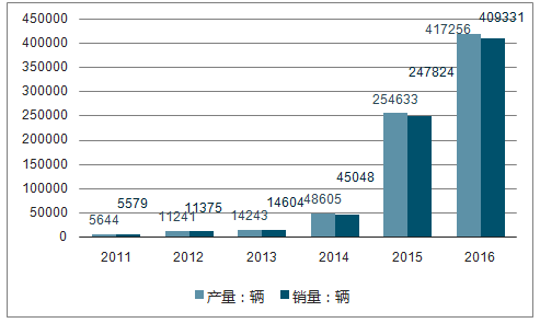 新澳2024正版资料免费公开,连贯方法评估_视频版48.497