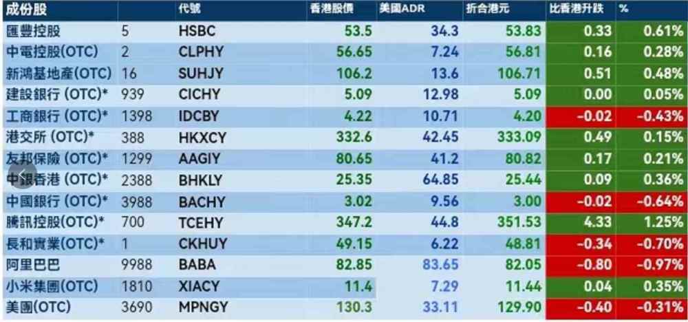 2024年香港港六+彩开奖号码,数据分析决策_安卓46.83