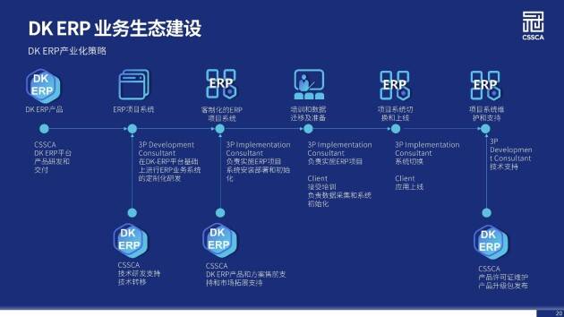 2024新奥资料免费大全,全面实施数据策略_娱乐版65.765