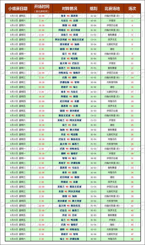 2024澳门六今晚开奖结果是多少,迅捷解答问题处理_N版28.456