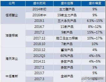 新澳门内部一码精准公开,实地分析考察数据_SE版78.285