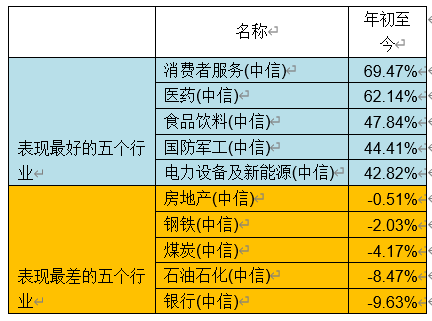 两口↘读一字 第3页