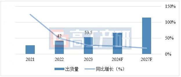 2024年澳门今期开奖号码,深入数据策略设计_复刻款67.65