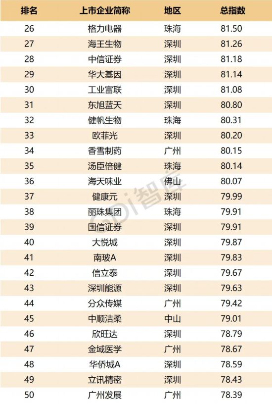 49.cσm港澳开奖,社会责任方案执行_钻石版56.783