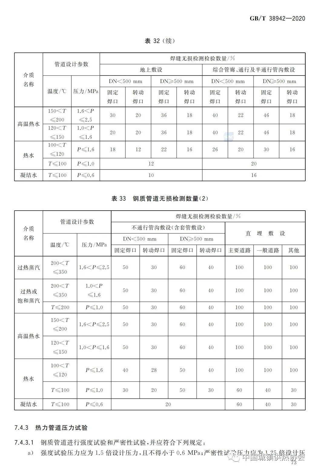 压力管道规范最新标准，保障安全，助力发展进程