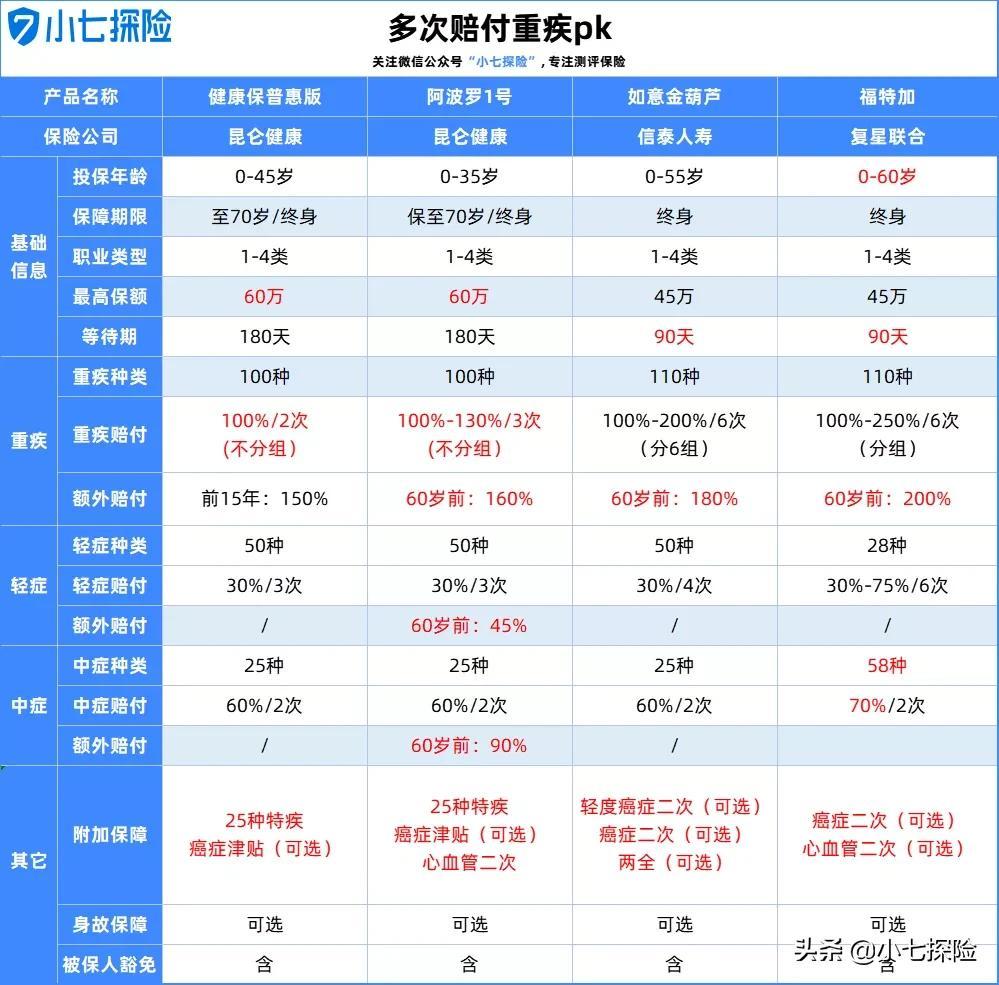 阿波罗复合肥最新价格动态与市场解析