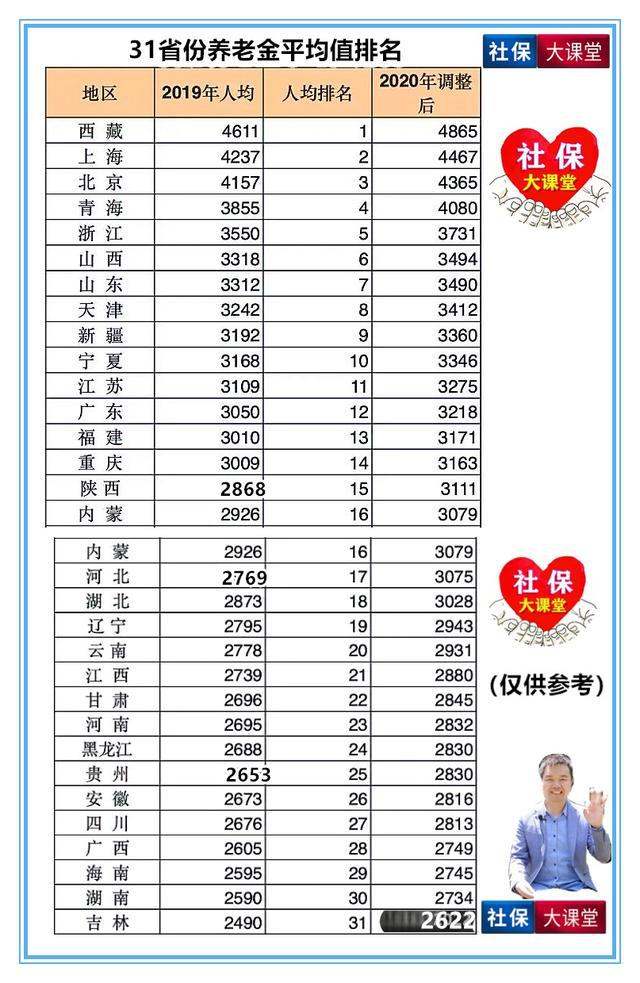 2024澳门特马今晚开奖097期,全面设计解析策略_MR31.890