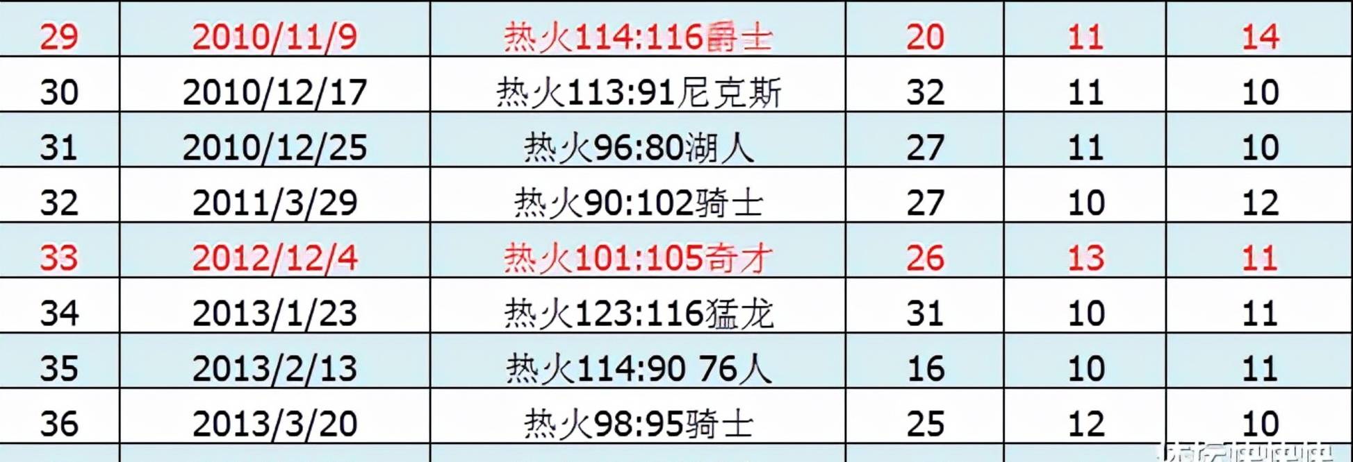 澳门一肖一码100准免费,数据驱动方案实施_3K93.11