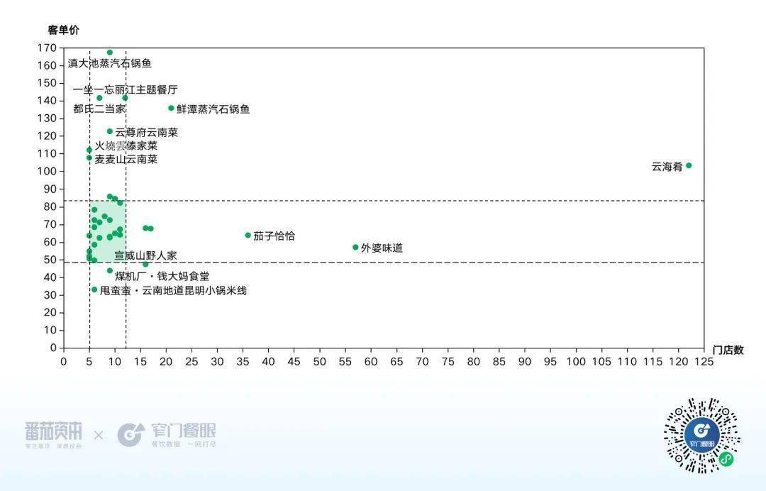 管家婆一肖一码,高速方案规划_VE版85.36