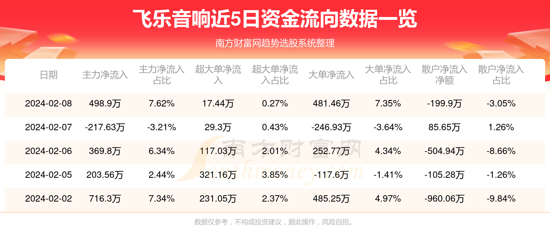 静待她回来 第3页