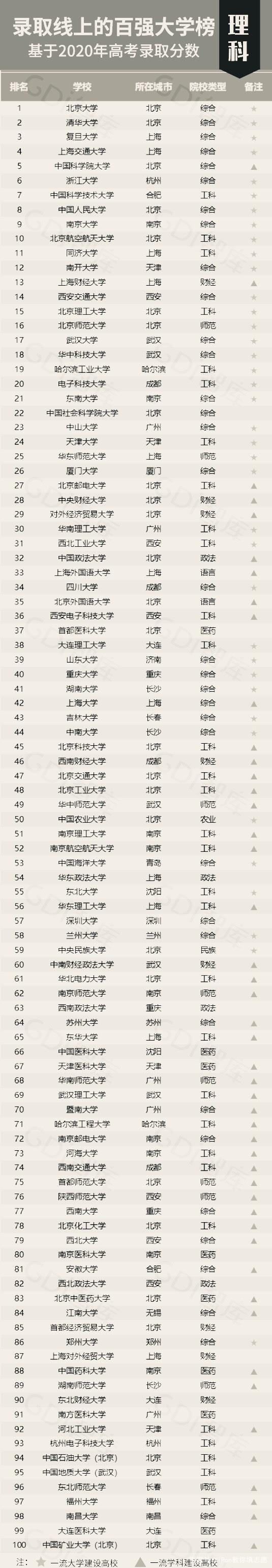 管家婆一肖一码100中,数据引导执行计划_XP14.985