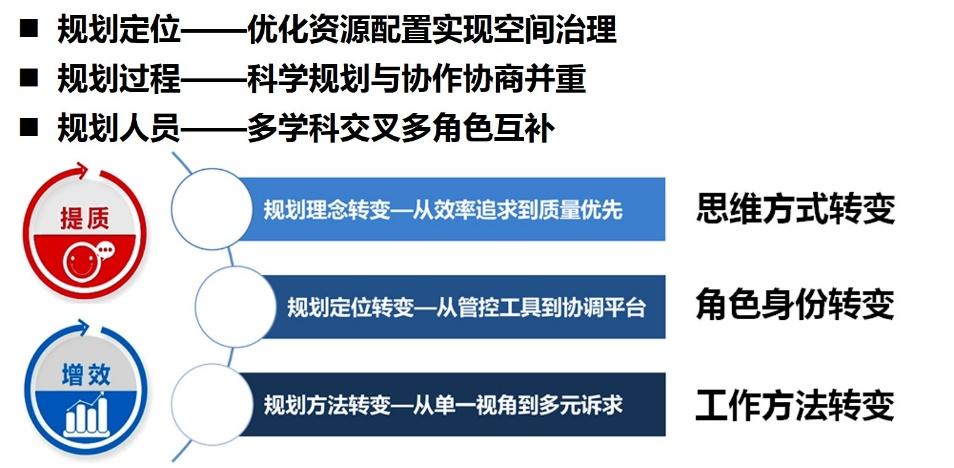 新澳精准资料期期精准24期使用方法,高效实施设计策略_进阶版39.27