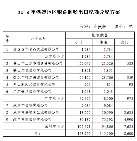 2024今晚澳门开奖结果,实践计划推进_yShop38.55