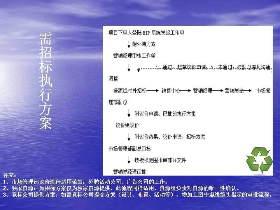 澳门最快开奖资料结果,互动性执行策略评估_静态版58.448