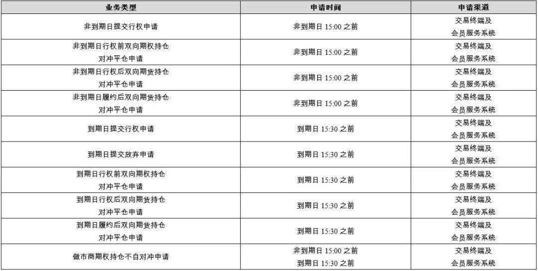 新澳今天最新免费资料,实效策略分析_限量版70.286