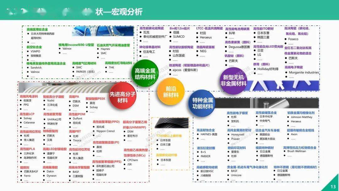 2024新澳免费资料大全,稳定解析策略_7DM80.882