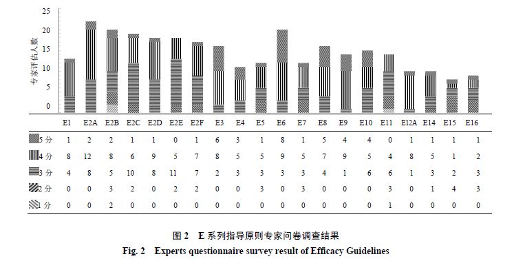 2024香港资料大全正新版,平衡性策略实施指导_YE版65.64