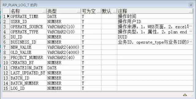 香港正版资料全年免费公开一,深入执行计划数据_The99.218