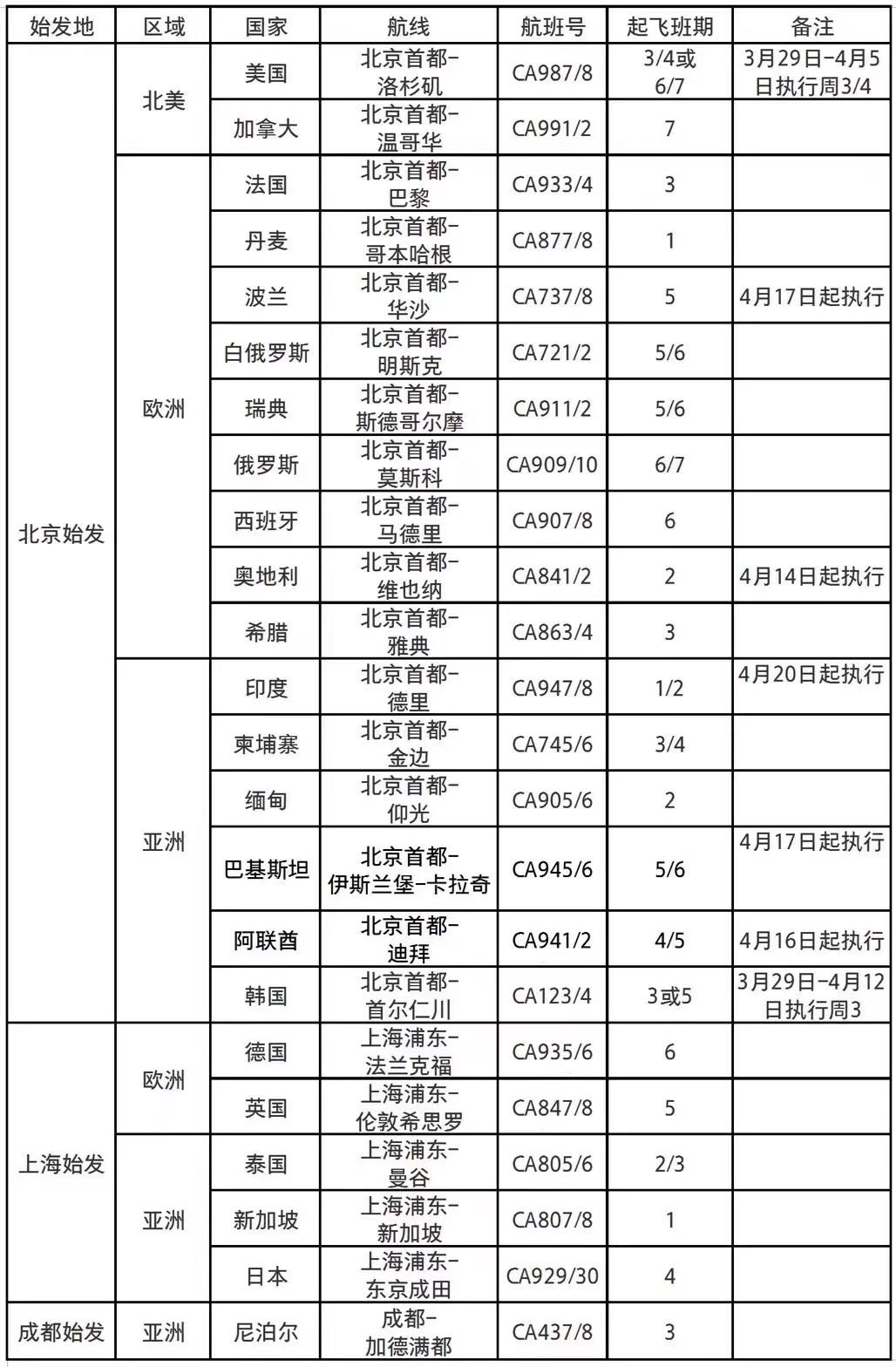 美国移民排期更新，最新动态与前景展望