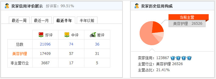 精准一肖一码揭老钱庄,数据资料解释落实_界面版80.929