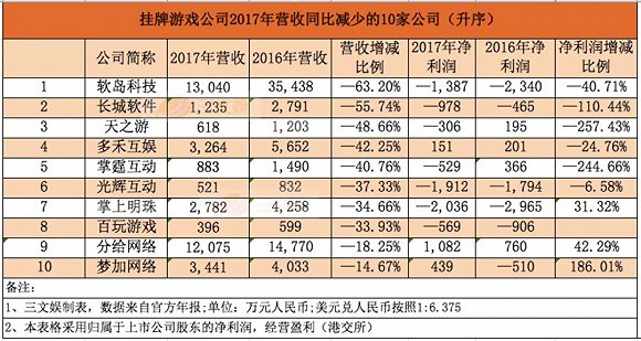 2024澳门天天开好彩,数据引导计划设计_游戏版84.251