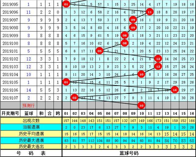 王中王72396.cσm.72326查询精选16码一,正确解答定义_Max79.31