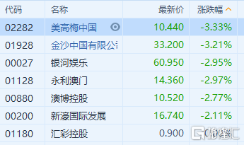 澳门一码中精准一码的投注技巧,快速响应方案_CT32.356