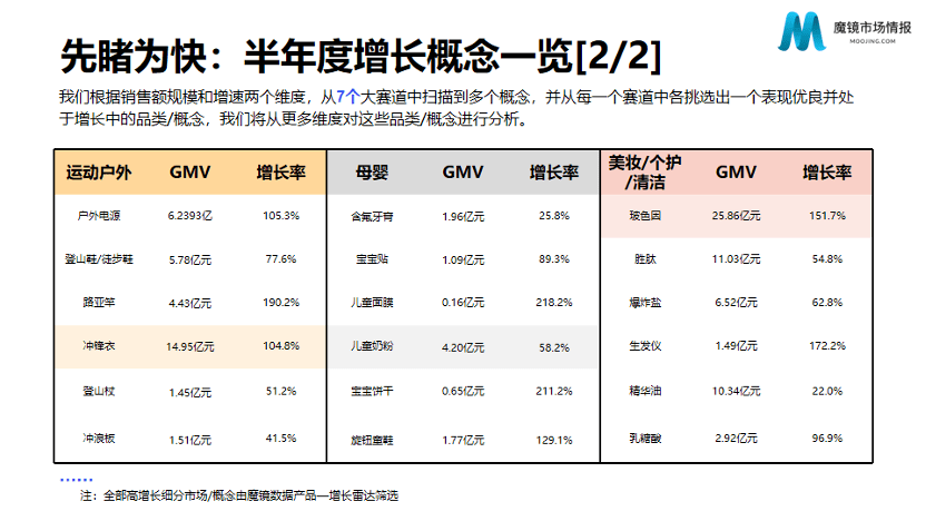 777777788888888最快开奖,精细定义探讨_精英版18.65