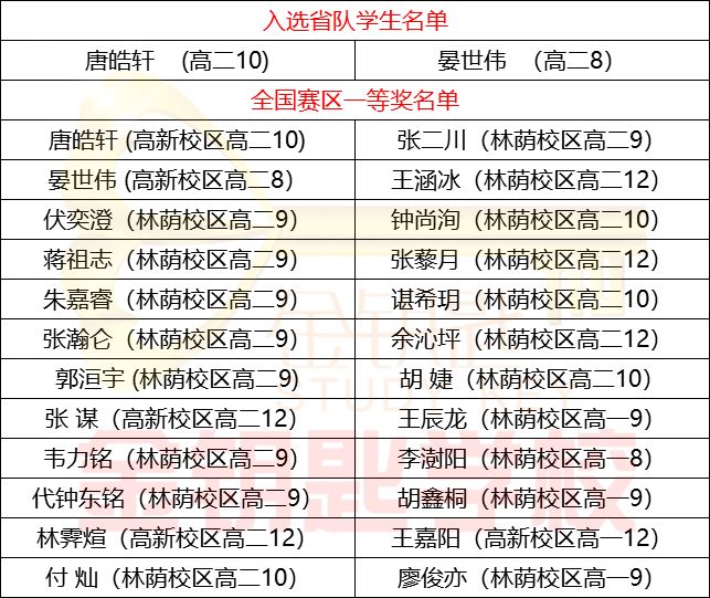 2024全年资料免费大全,灵活性策略设计_微型版98.175