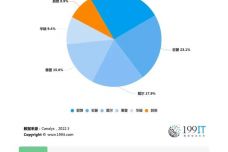 澳门发布精准一肖资料,数据支持执行策略_Chromebook60.657