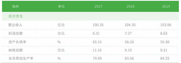 王中王100%期期准澳彩,快速设计问题策略_X31.103