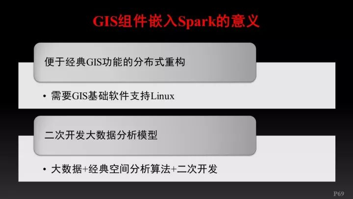 新澳精准资料免费提供208期,全面数据应用分析_Linux37.11