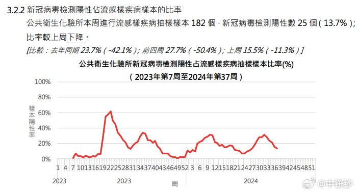 2024年新澳门开码历史记录,实际解析数据_C版87.28.100